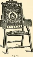 An illustration from Our homes and their adornments, or, How to build, finish, furnish and adorn a home, containing practical instructions for the building of homes, interior decoration, wood carving, scroll sawing, house painting, window hangings, screens, curtains, window gardening, incidental decorations, decorative-art needle-work, and economic landscape gardening; to which is added a household compendium of new, practical and valuable recipes, the whole being designed to make happy homes for happy people (1883)