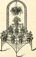 An illustration from Our homes and their adornments, or, How to build, finish, furnish and adorn a home, containing practical instructions for the building of homes, interior decoration, wood carving, scroll sawing, house painting, window hangings, screens, curtains, window gardening, incidental decorations, decorative-art needle-work, and economic landscape gardening; to which is added a household compendium of new, practical and valuable recipes, the whole being designed to make happy homes for happy people (1883)