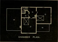 Picture 19 of 132 from Our homes and their adornments; (1884), leaf 126