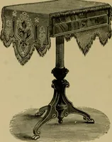 An illustration from Our homes and their adornments; (1884)
