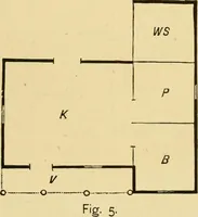 An illustration from Our homes and their adornment: (1883)