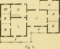 An illustration from Our homes and their adornment: (1883)