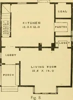 An illustration from Our homes and their adornment: (1883)