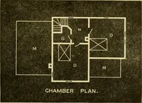 Picture 22 of 137 from Our homes and their adornment: (1883), leaf 124