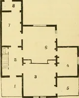 An illustration from Our homes and their adornment: (1883)