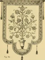 An illustration from Our homes and their adornment: (1883)
