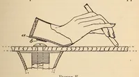 An illustration from Our magic : the art in magic, the theory of magic, the practice of magic (1911)