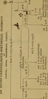 An illustration from Our race : its origin and its destiny (1890)