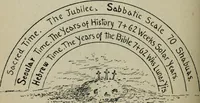 An illustration from Our race : its origin and its destiny (1894)