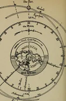 An illustration from Our race : its origin and its destiny (1894)