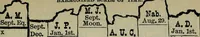 An illustration from Our race : its origin and its destiny (1894)
