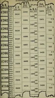 An illustration from Our race : its origin and its destiny (1894)