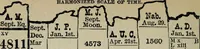 Picture 21 of 81 from Our race : its origin and its destiny (1894), leaf 509