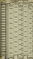An illustration from Our race : its origin and its destiny (1894)
