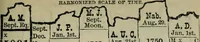 An illustration from Our race : its origin and its destiny (1894)