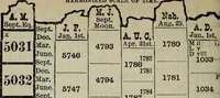 An illustration from Our race : its origin and its destiny (1894)