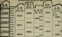 An illustration from Our race : its origin and its destiny (1894)