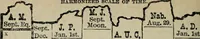 An illustration from Our race : its origin and its destiny (1894)