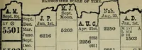 An illustration from Our race : its origin and its destiny (1894)