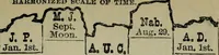 An illustration from Our race : its origin and its destiny (1894)