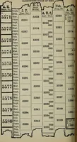 An illustration from Our race : its origin and its destiny (1894)
