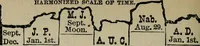 An illustration from Our race : its origin and its destiny (1894)