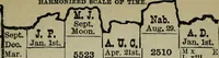 An illustration from Our race : its origin and its destiny (1894)