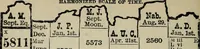 An illustration from Our race : its origin and its destiny (1894)