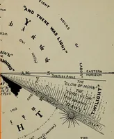 Picture 7 of 16 from Our race : its origin and its destiny (1892), leaf 498