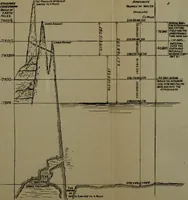 An illustration from Our race : its origin and its destiny (1892)