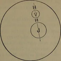 Picture 6 of 7 from Our race : its origin and its destiny (1892), leaf 563