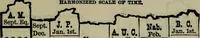 An illustration from Our race : its origin and its destiny (1893)