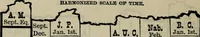 Picture 4 of 89 from Our race : its origin and its destiny (1893), leaf 449