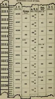 An illustration from Our race : its origin and its destiny (1893)