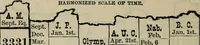 Picture 8 of 89 from Our race : its origin and its destiny (1893), leaf 459
