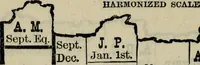 Picture 13 of 89 from Our race : its origin and its destiny (1893), leaf 473