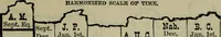Picture 15 of 89 from Our race : its origin and its destiny (1893), leaf 480