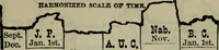 Picture 24 of 89 from Our race : its origin and its destiny (1893), leaf 492