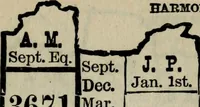 An illustration from Our race : its origin and its destiny (1893)