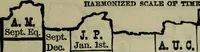 Picture 27 of 89 from Our race : its origin and its destiny (1893), leaf 494