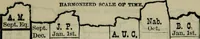 Picture 36 of 89 from Our race : its origin and its destiny (1893), leaf 502