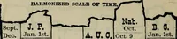 Picture 40 of 89 from Our race : its origin and its destiny (1893), leaf 507