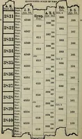 Picture 42 of 89 from Our race : its origin and its destiny (1893), leaf 509