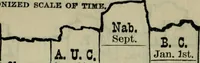 Picture 51 of 89 from Our race : its origin and its destiny (1893), leaf 516