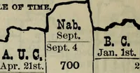 An illustration from Our race : its origin and its destiny (1893)