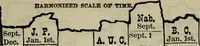 Picture 55 of 89 from Our race : its origin and its destiny (1893), leaf 522