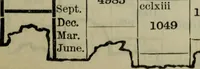 An illustration from Our race : its origin and its destiny (1893)