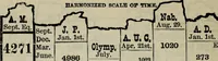Picture 66 of 89 from Our race : its origin and its destiny (1893), leaf 553