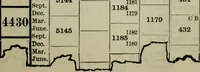 Picture 72 of 89 from Our race : its origin and its destiny (1893), leaf 568