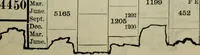 Picture 74 of 89 from Our race : its origin and its destiny (1893), leaf 570